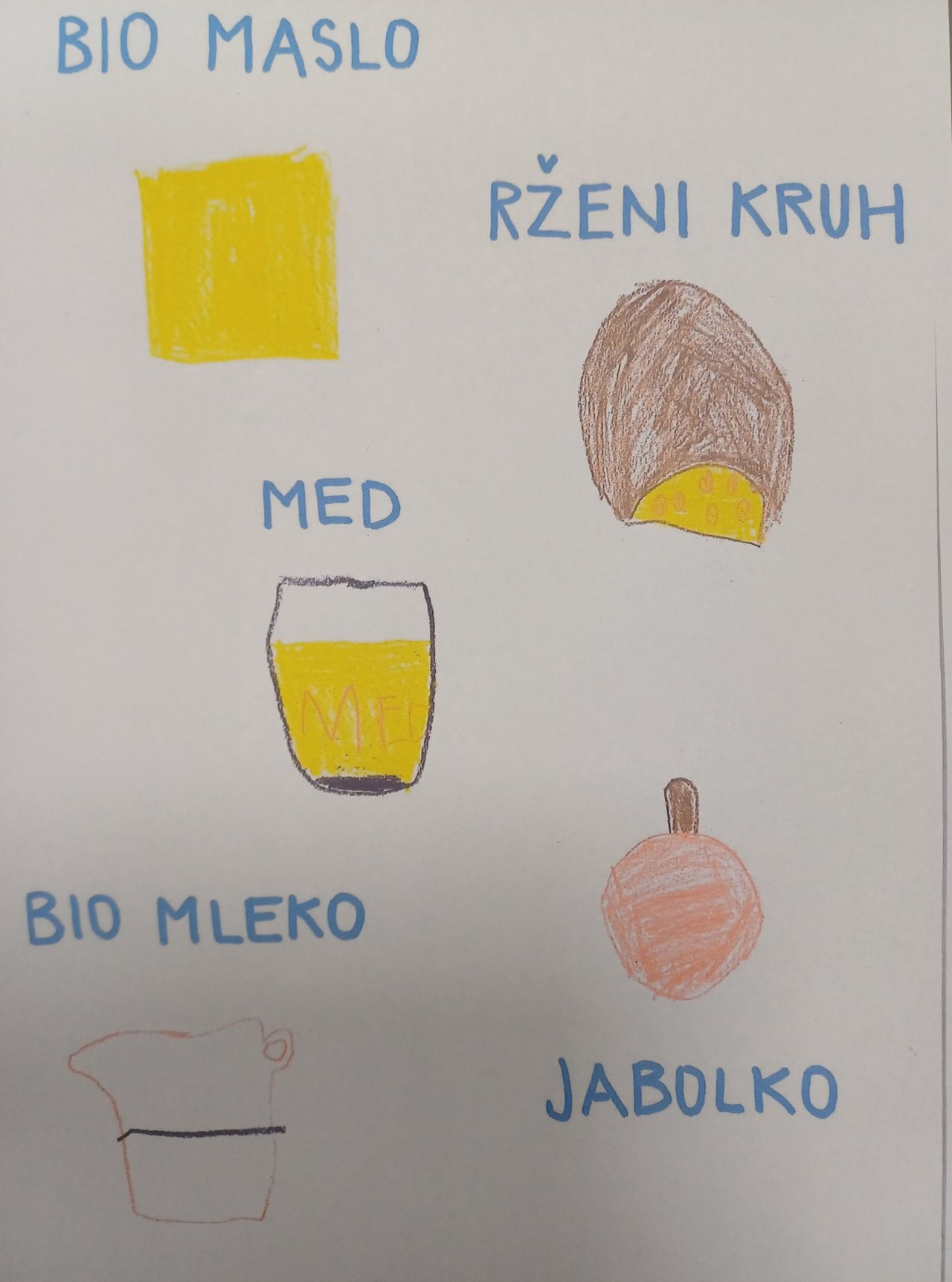Tradicionalni slovenski zajtrk
